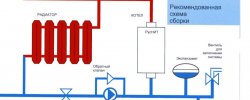 Схема Подключения Настенных Газовых Котлов Отопления