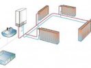 электрический двухконтурный котел отопления
