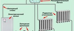 Гидравлическая схема установки электрического котла косвенного действия