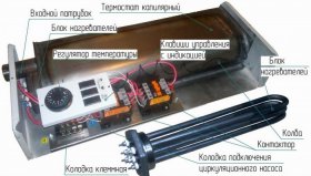 ТЭНовый электрический котел как подобрать электрокотел для отопления
