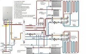 Коллекторная схема отопление в частном доме своими руками