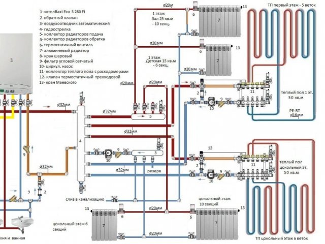 Проточный Газовый Котел для Отопления Частного Дома