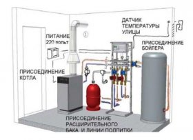 Обвязка котла отопления - разработка наиболее эффективного варианта отопления