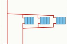 Почему последняя от котла батарея холодная