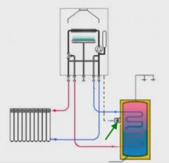 подключение настенного газового котла к бойлеру