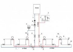 Полная схема отопления в квартире