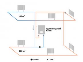 Получаем горячую воду от газового котла - варианты с бойлером и без 3