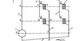 проект газового отопления частного дома