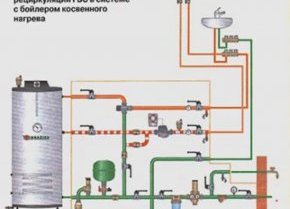 рециркуляция водопровода с полотенцесушителем