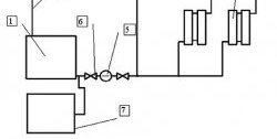 Схема котельной для дома
