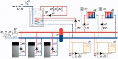 Схема котлов Slim