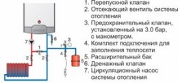 Схема подключения