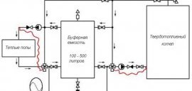 Схема подключения теплого пола к котлу