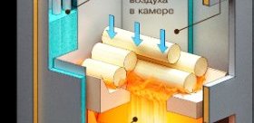 Схема работы Схема работы
