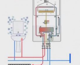 схема работы системы отопления с двухконтурным котлом