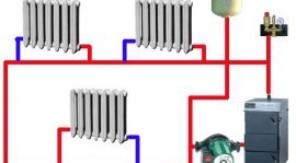 Схема разводки труб для отопления дома