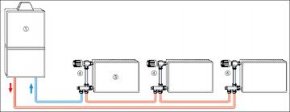 схемы водяного отопления двухэтажного дома