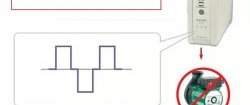 Синус и меандр питания котла от ИБП Синус и меандр питания газового котла отопления от ИБП