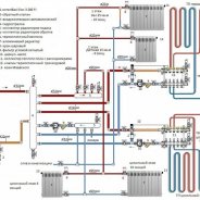 Газовые Котлы Отопления Двухконтурные Турбированные