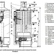 Газовые Котлы Отопления Напольные Аогв