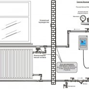 Газовый Котел Отопления Частного Дома Расход