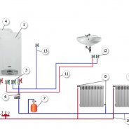 Газовый Котел Работа на Отопление
