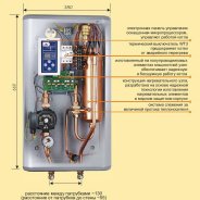 Котлы Электрические
