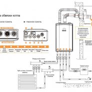 Обвязка Газового Двухконтурного Котла Отопления