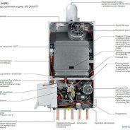 Одноконтурные Газовые Котлы Отопления Цены