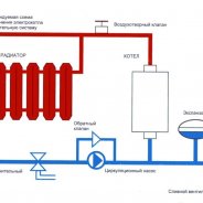 Отопление Частного Дома Настенным Газовым Котлом Схема