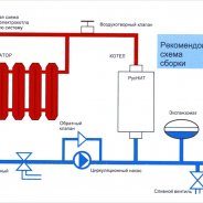 Подключение Двухконтурного Газового Котла к Системе Отопления