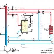 Подключение Одноконтурного Газового Котла к Системе Отопления