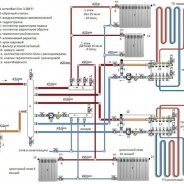 Проточный Газовый Котел для Отопления Частного Дома