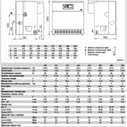 Российские Газовые Котлы Отопления Напольные Цена
