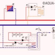 Схема Обвязки Газового Котла Отопления с Бойлером