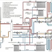 Схема Разводки Отопления Настенном Газовом Котле