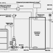 Схемы Отопления Газовым Электрическим Котлами