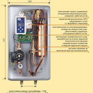 Сравнение Газовых и Электрических Котлов Отопления