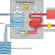 Тепловой Насос Схема