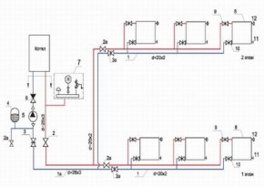 Типовая схема отопления двухэтажного дома