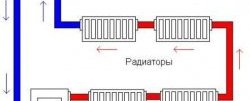 Установка отопления в частном доме установка отопления в частном доме