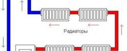 установка отопления в частном доме