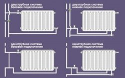 Возможные схемы разводки системы отопления частного дома